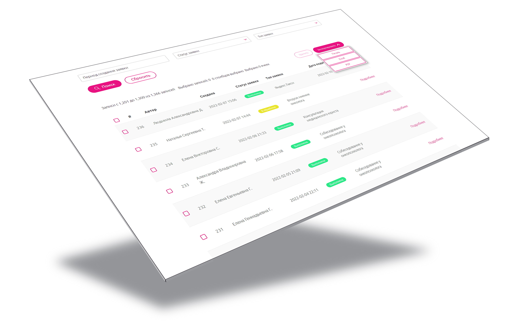 Разработка сайтов  на CMS 1С Битрикс для НКО/АНО